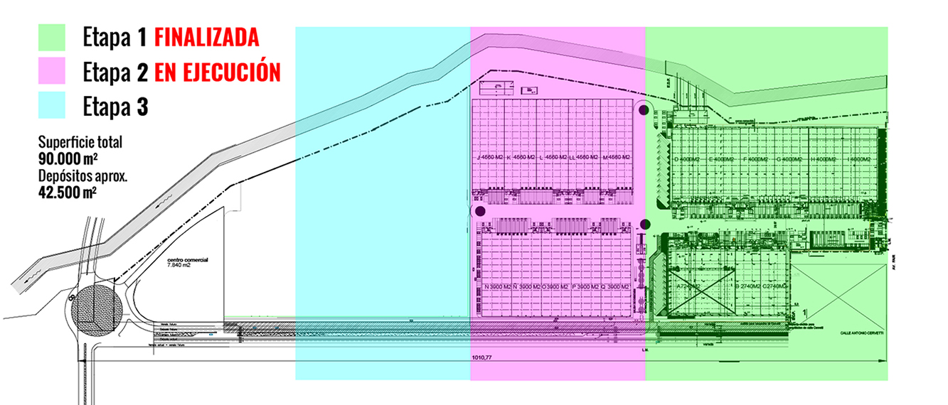 master plan-completo02